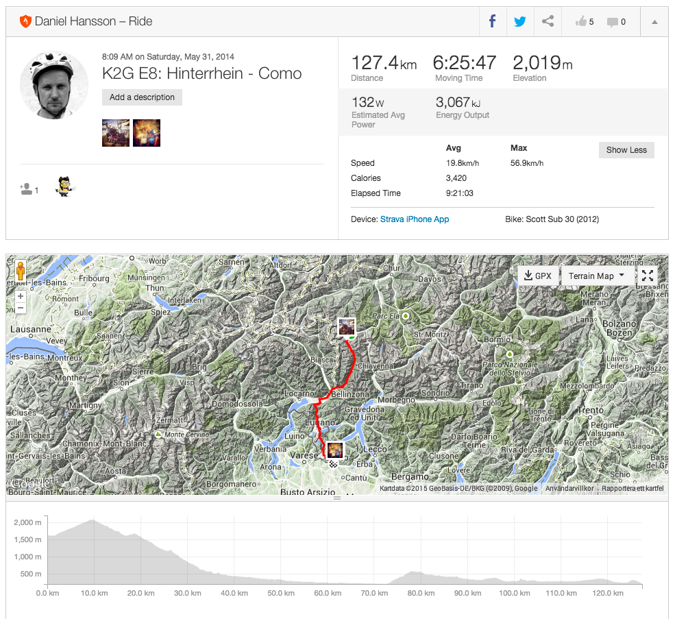 Om Strava  Valtech