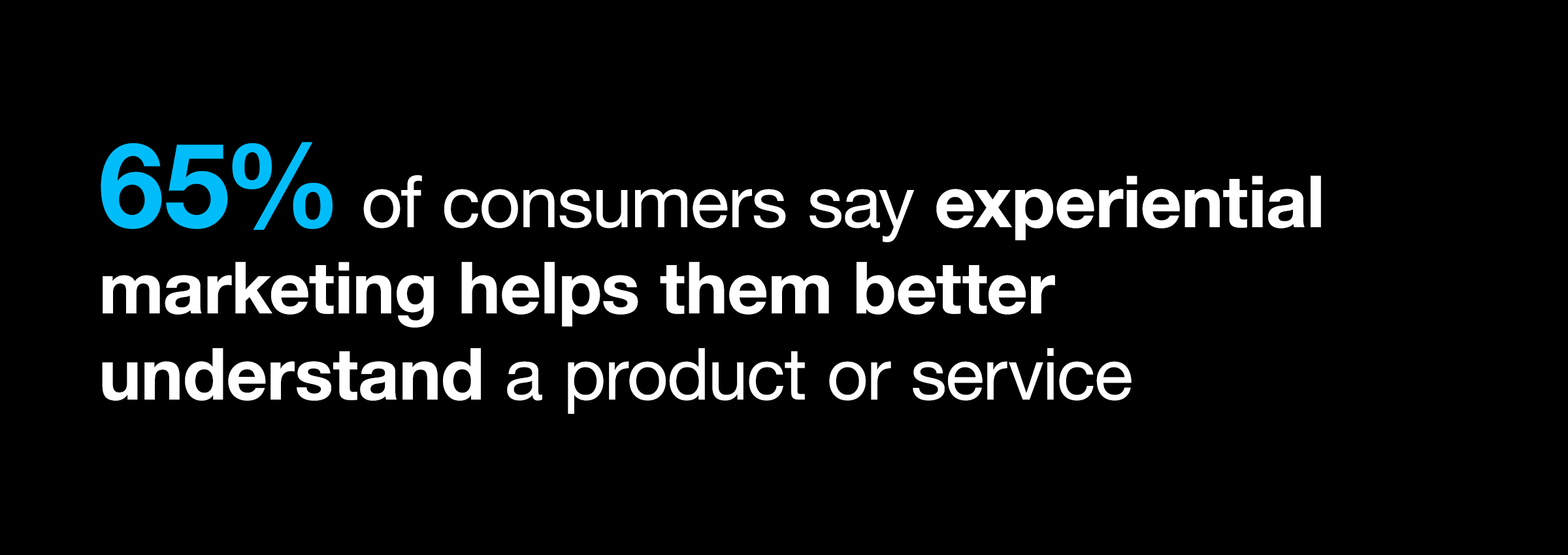 Expectations-of-the-Connected-Consumer-Blog-Stat-2400x850.png