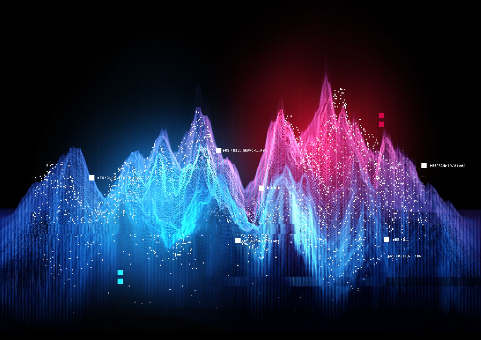 3D graph showing one way to look at data