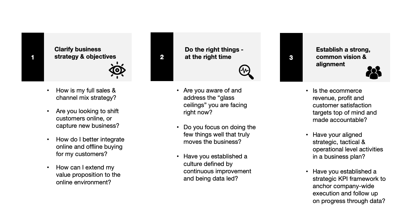 04 Accelerators overview.png