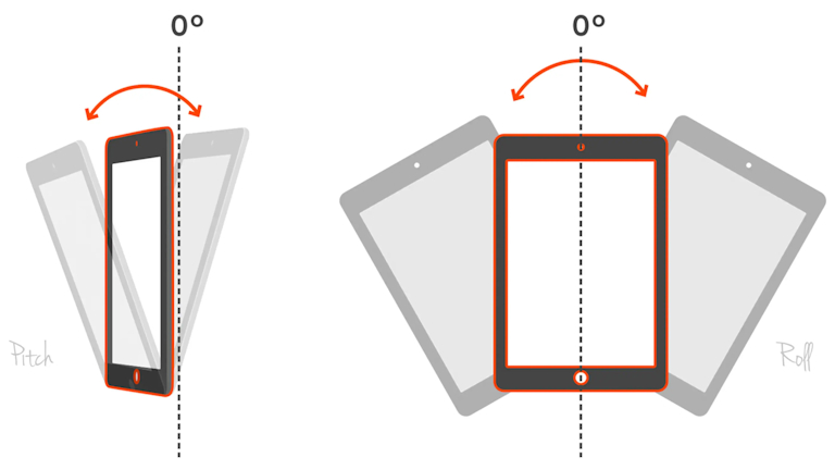 Illustration showing two iPads, one demonstrating pitch and the other demonstrating roll movements, with red arrows indicating the tilting directions. The diagrams highlight how the devices move along their respective axes.